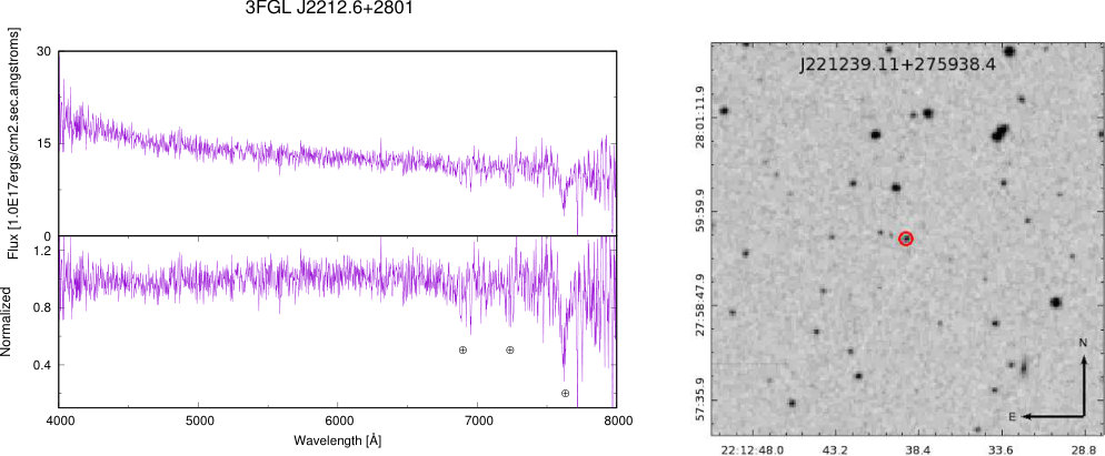Figure 32