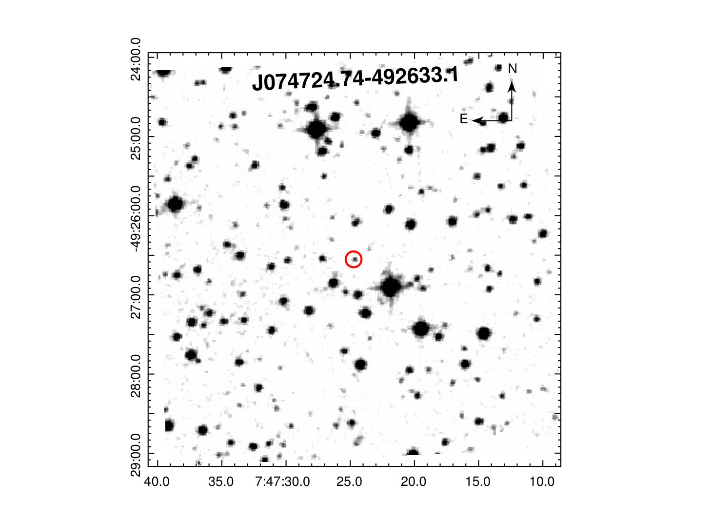Figure 19