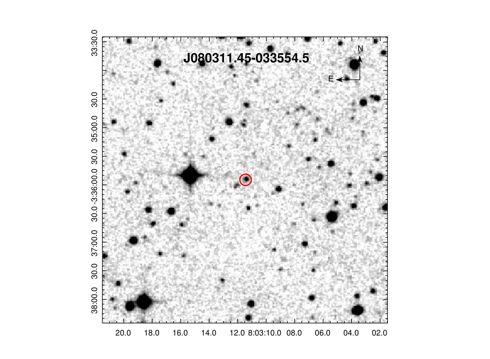 Figure 20