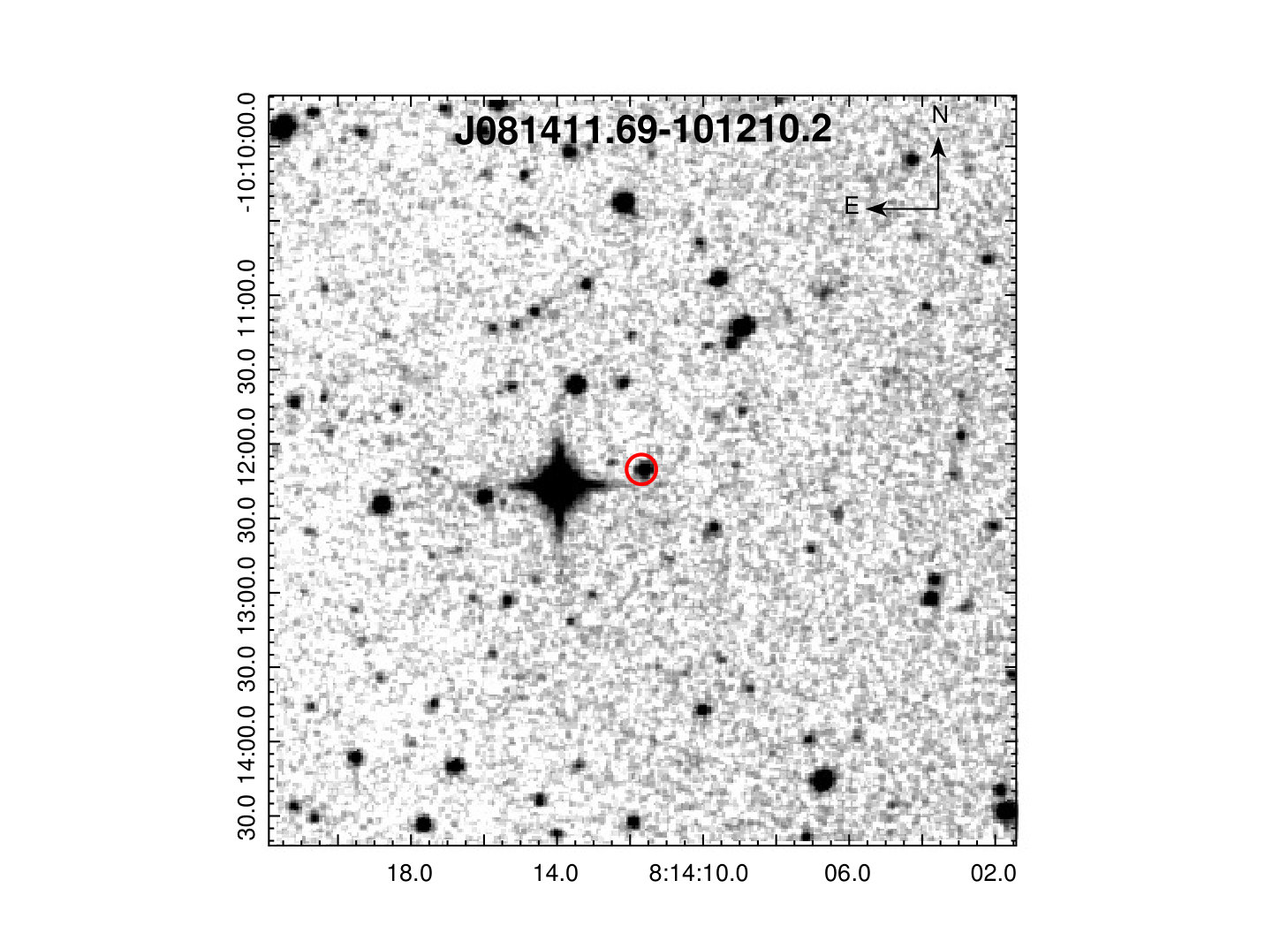 Figure 21