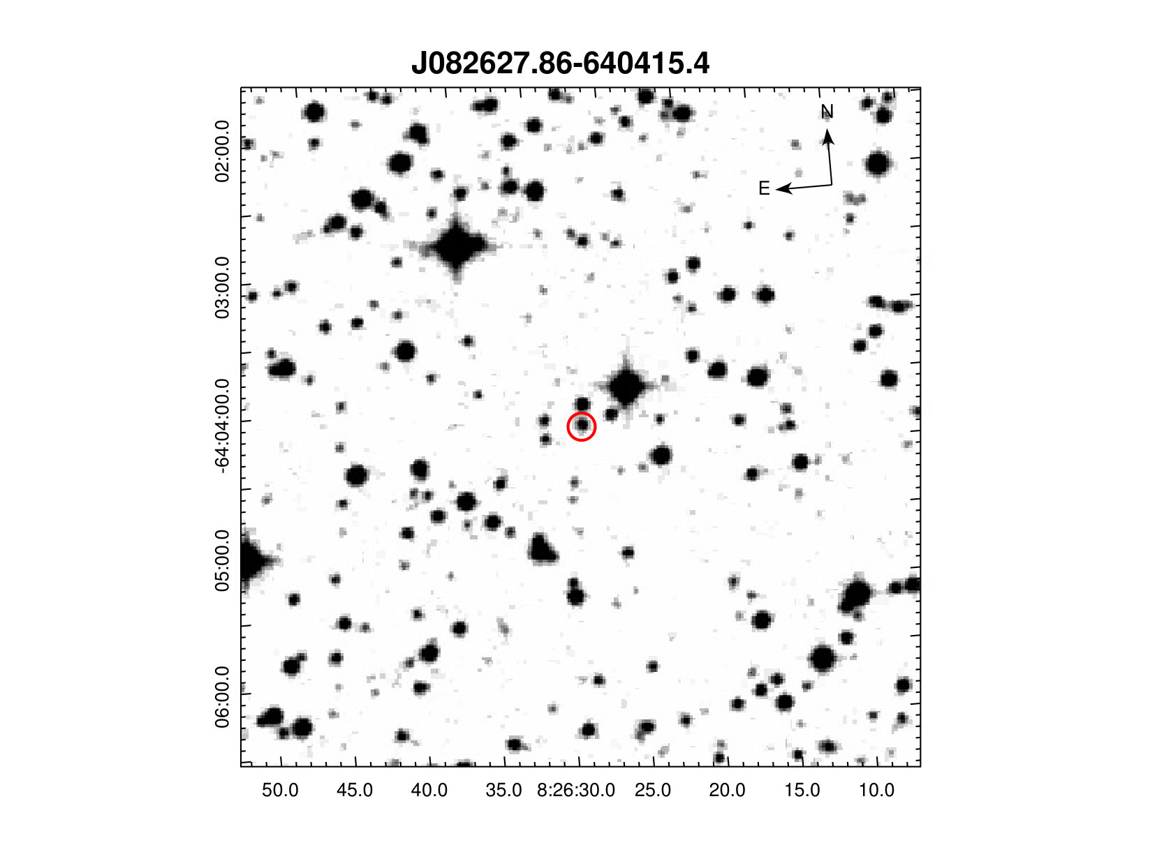 Figure 22