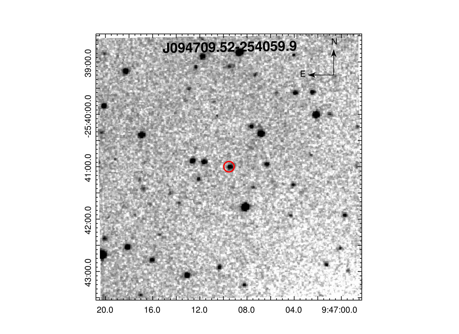 Figure 25
