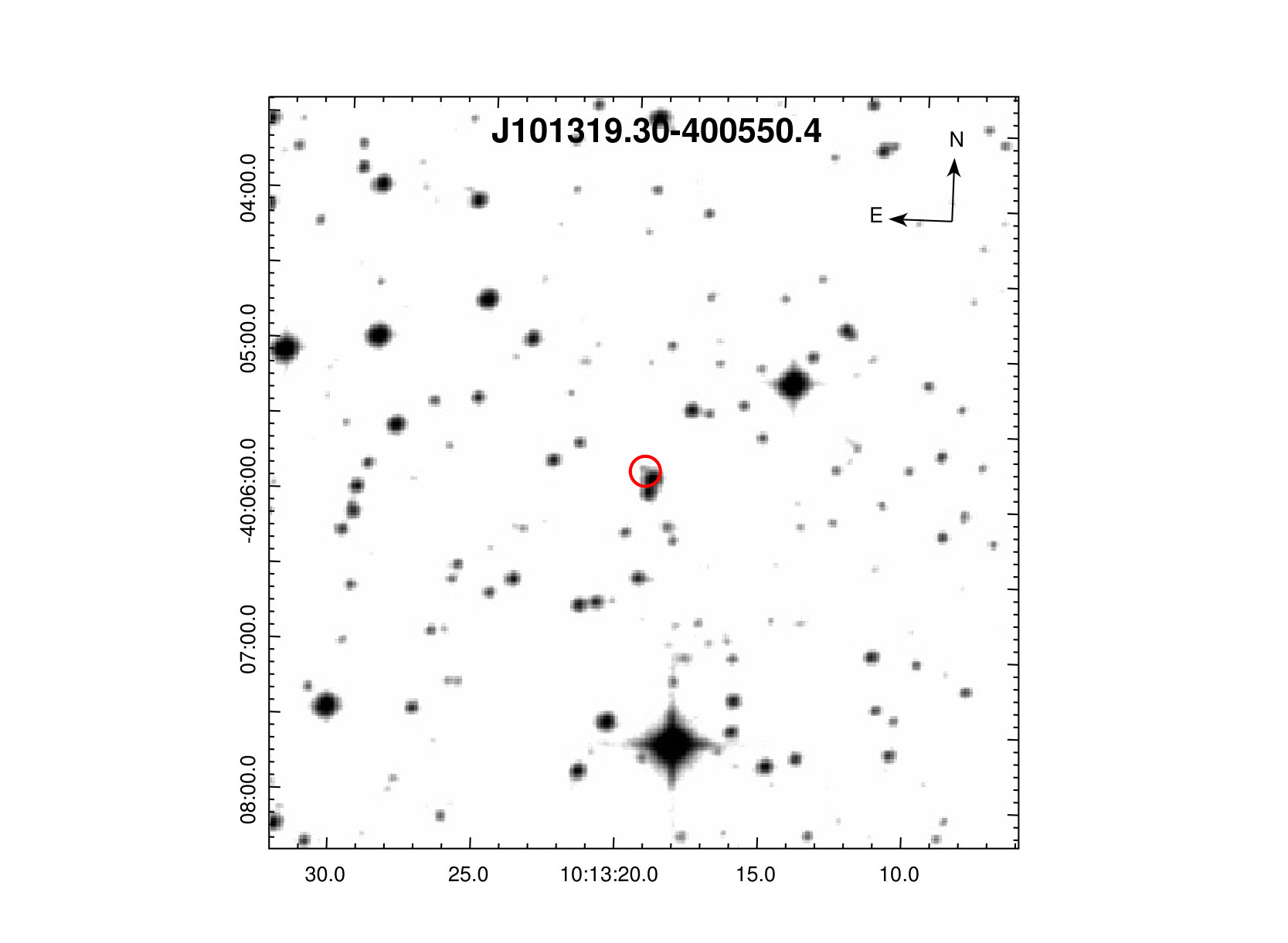 Figure 27