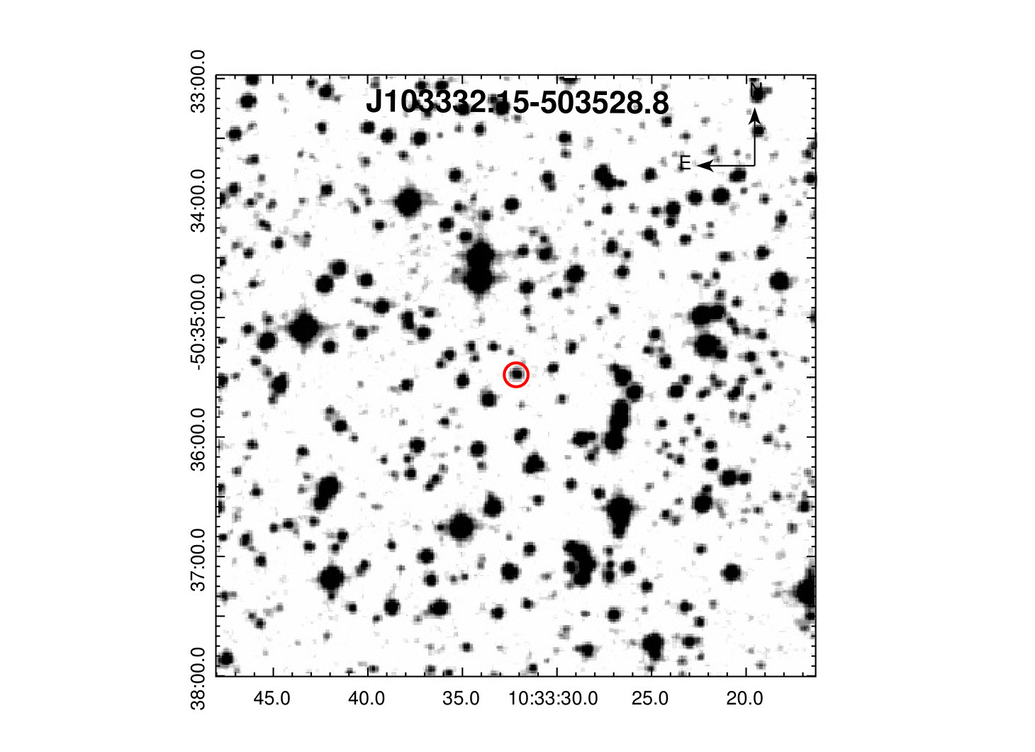 Figure 28