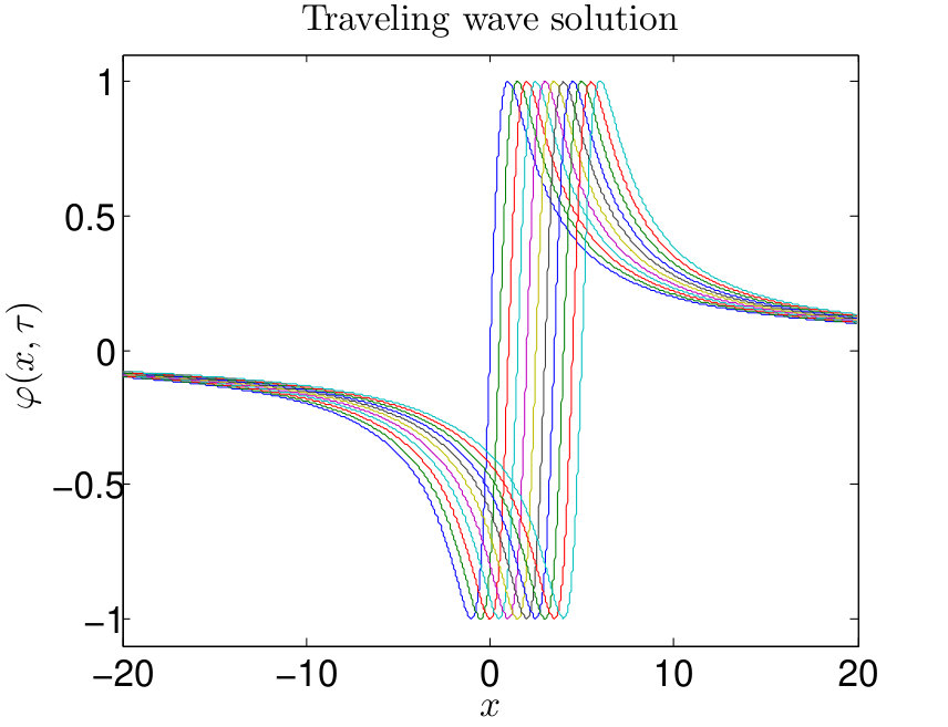 Figure 10