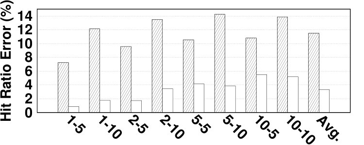 Figure 37