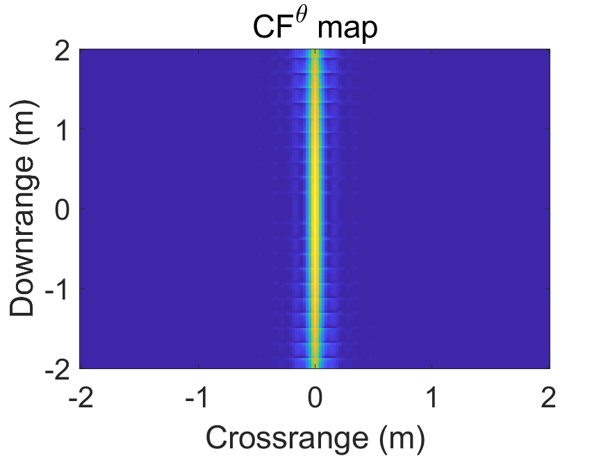 Figure 20