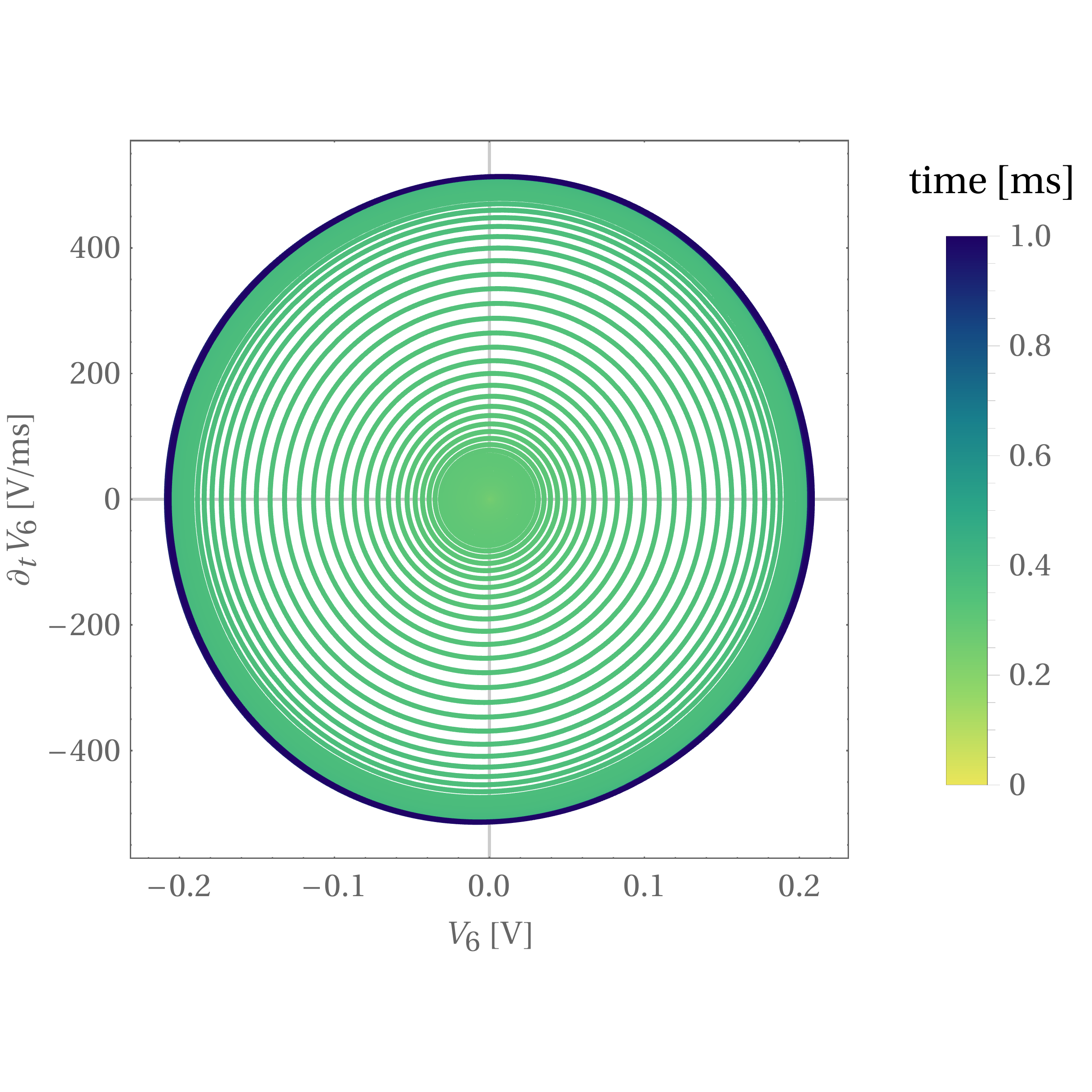 Figure 24
