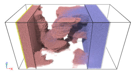 Figure 8