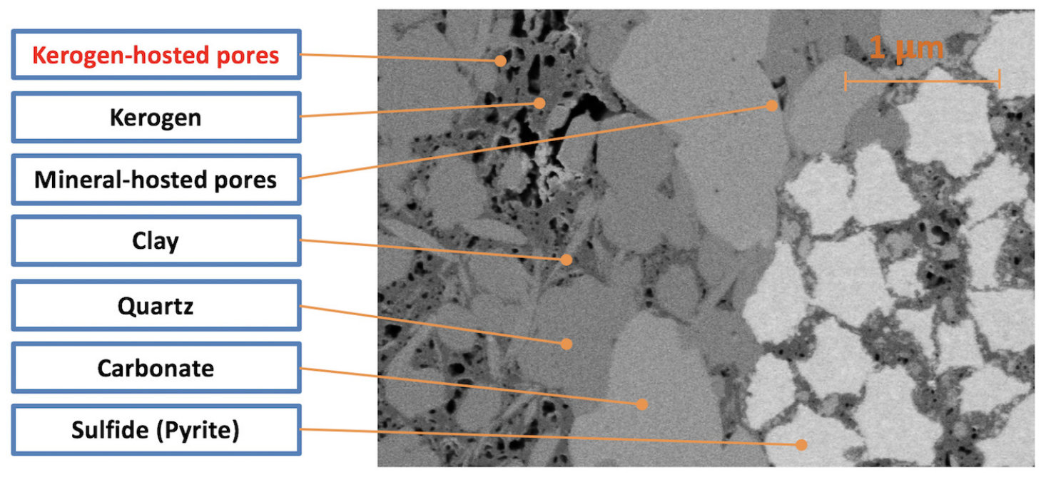 Figure 15