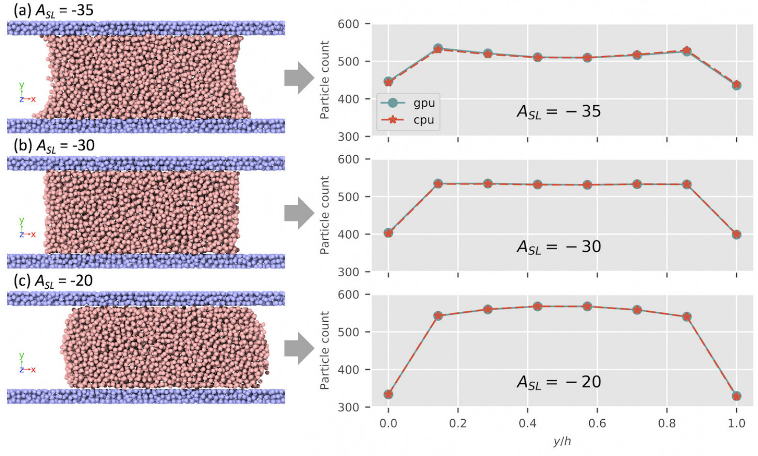 Figure 18
