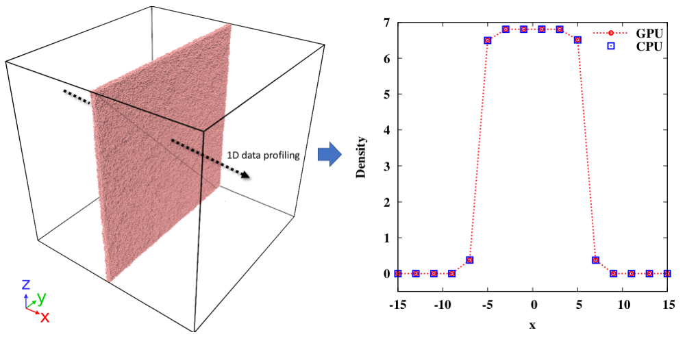 Figure 19