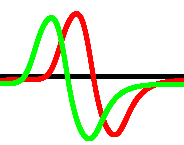 Figure 16