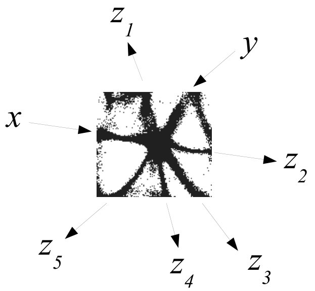 Figure 18