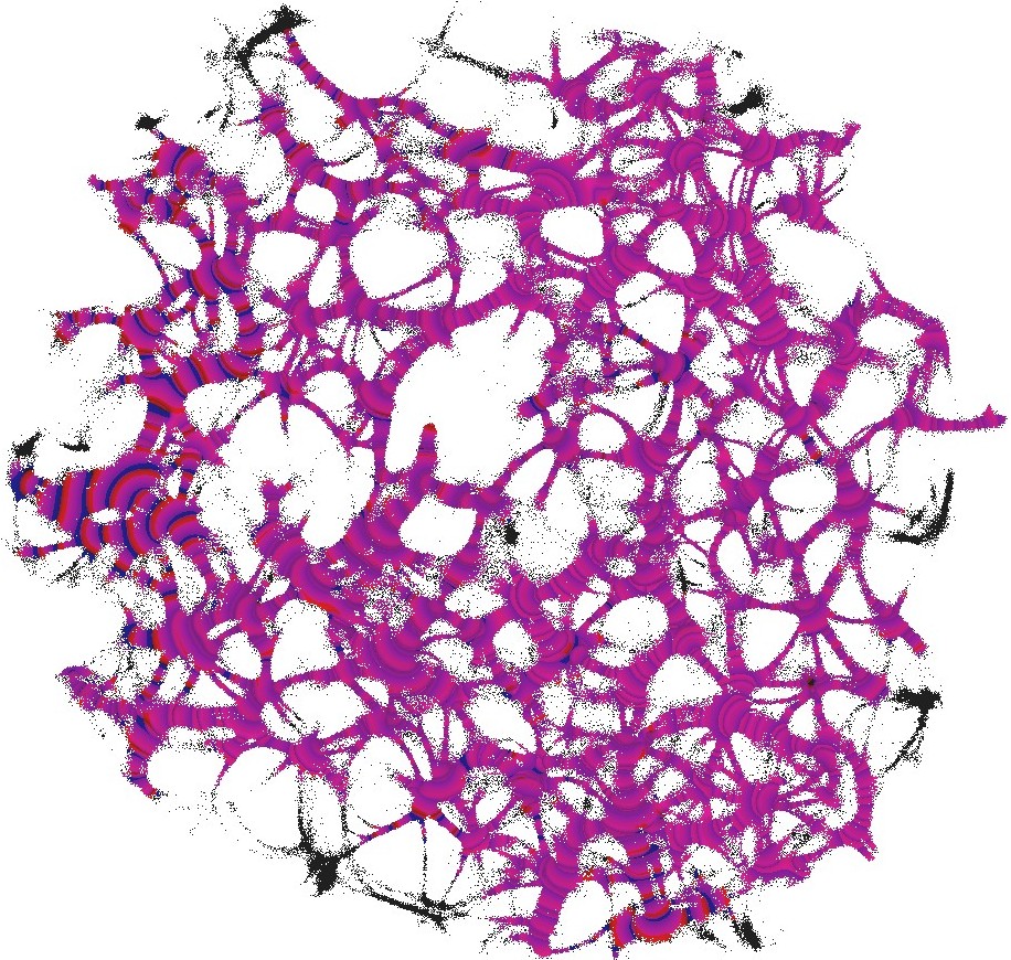 Figure 22