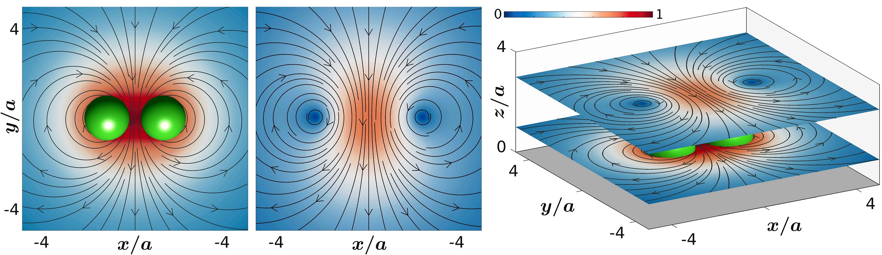 Figure 11