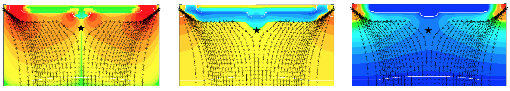 Figure 17