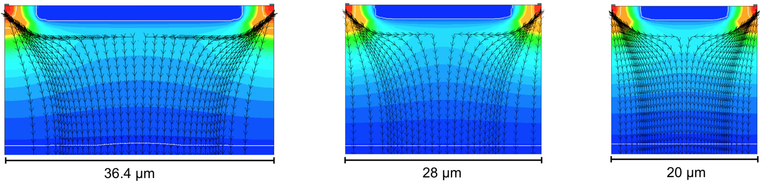 Figure 19