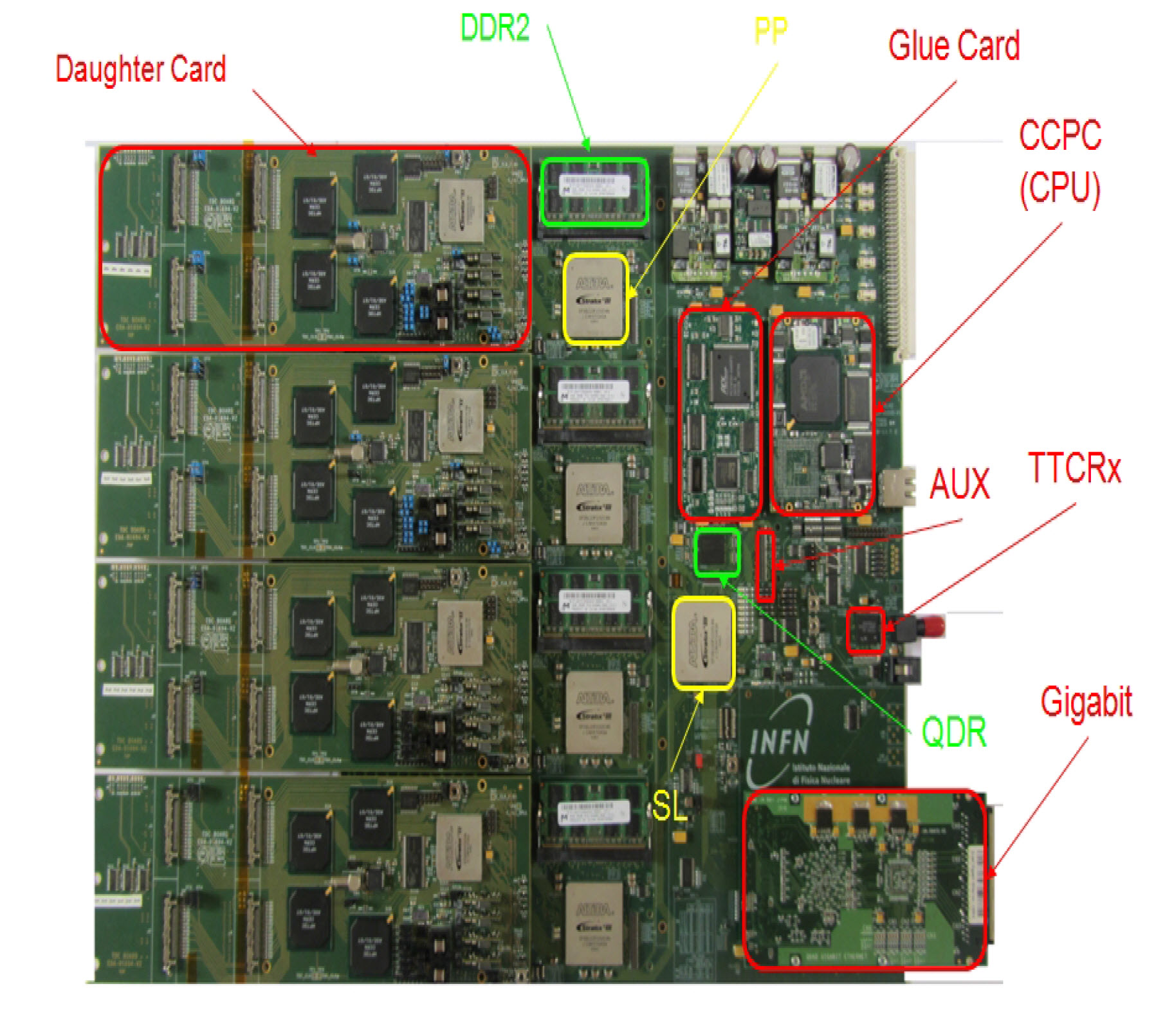 Figure 24