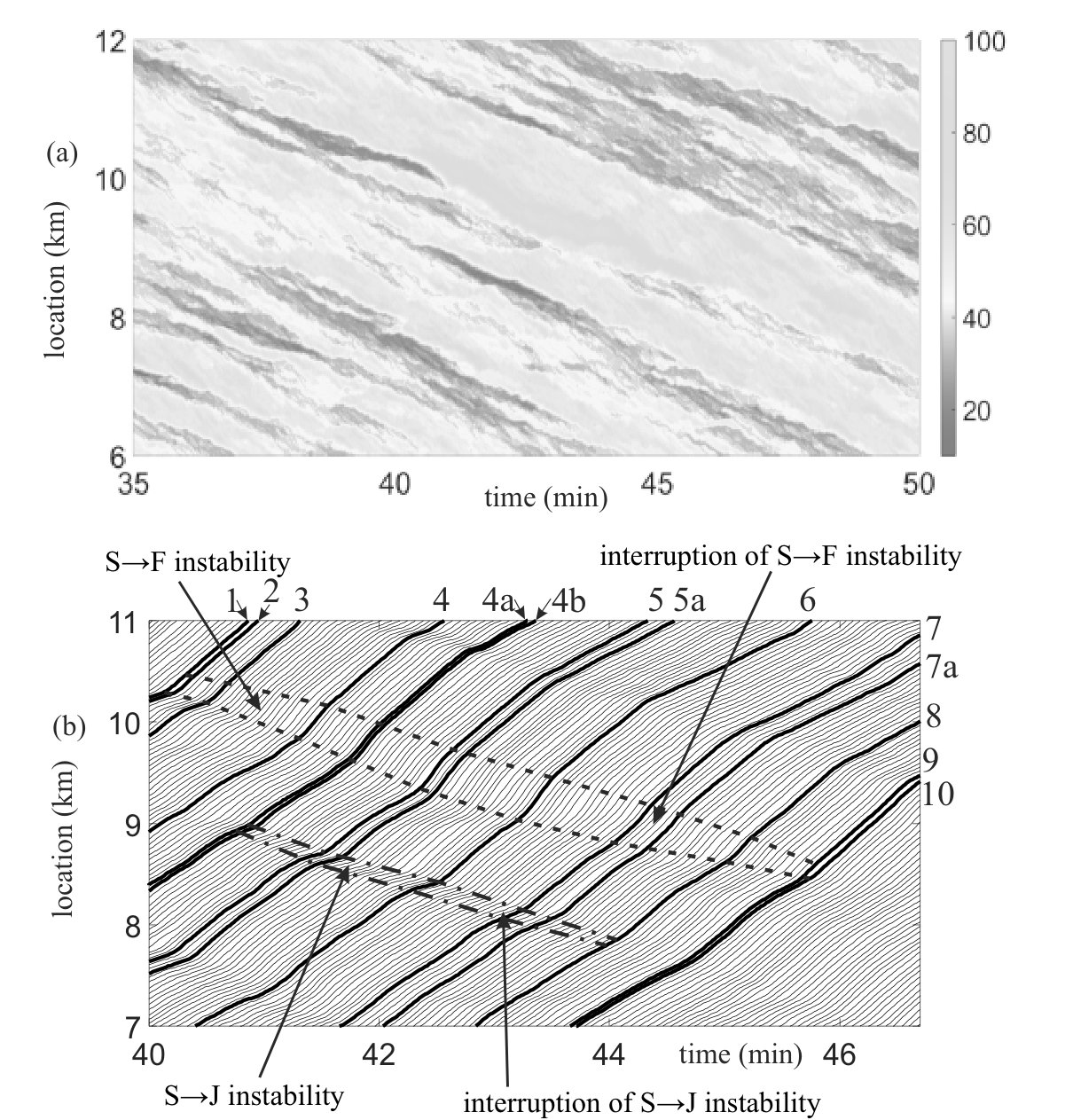 Figure 23