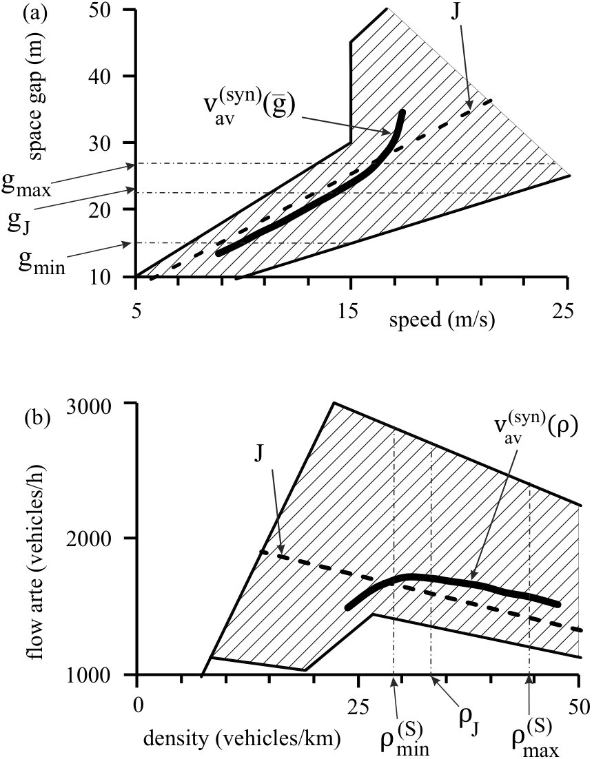 Figure 24