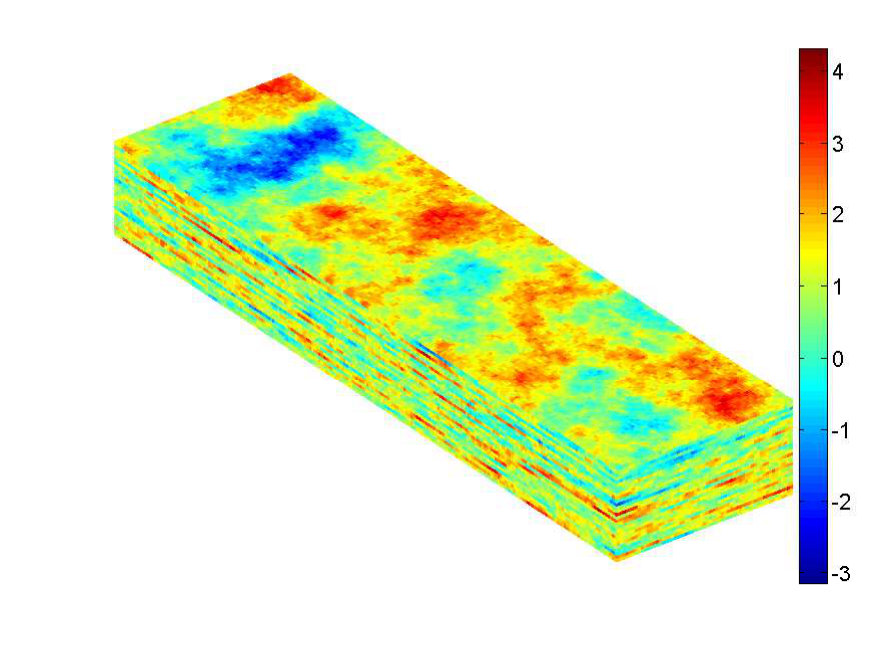 Figure 15