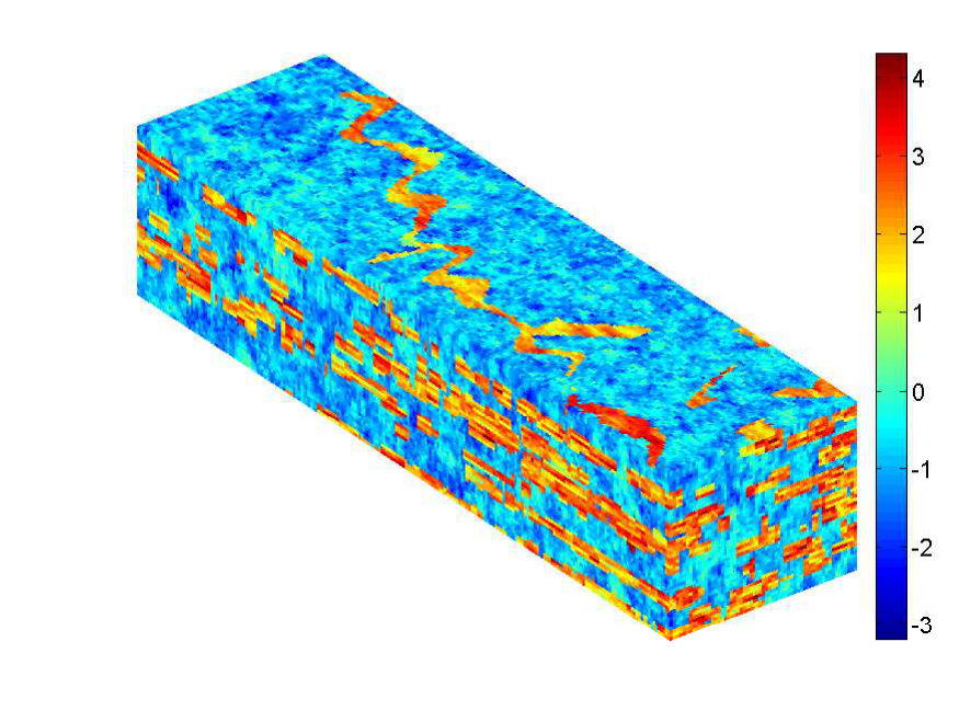 Figure 16