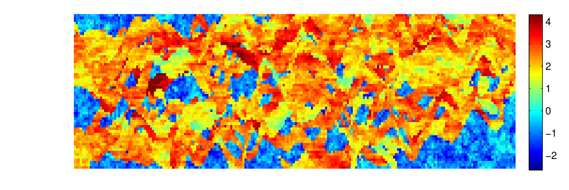 Figure 17