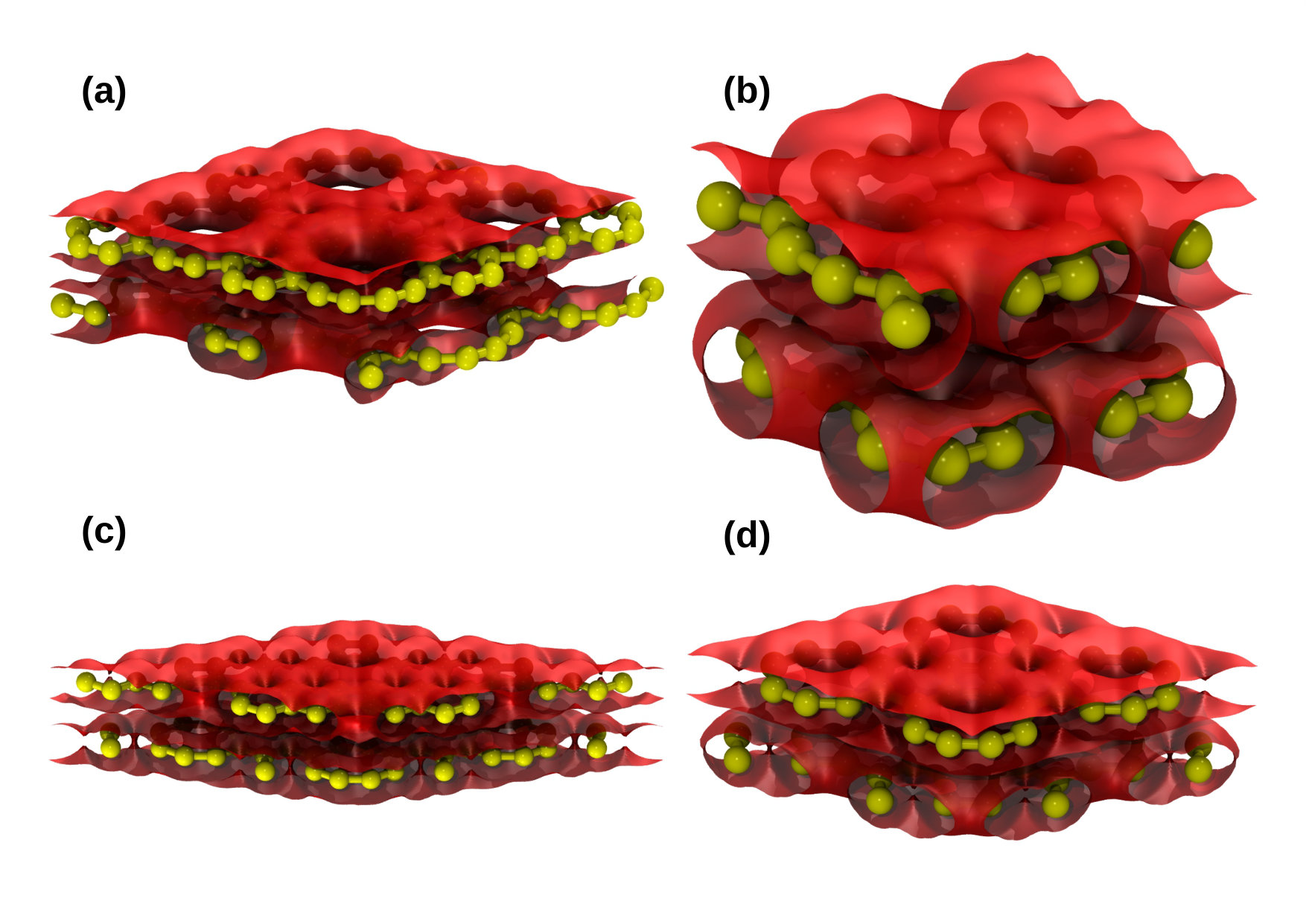 Figure 12
