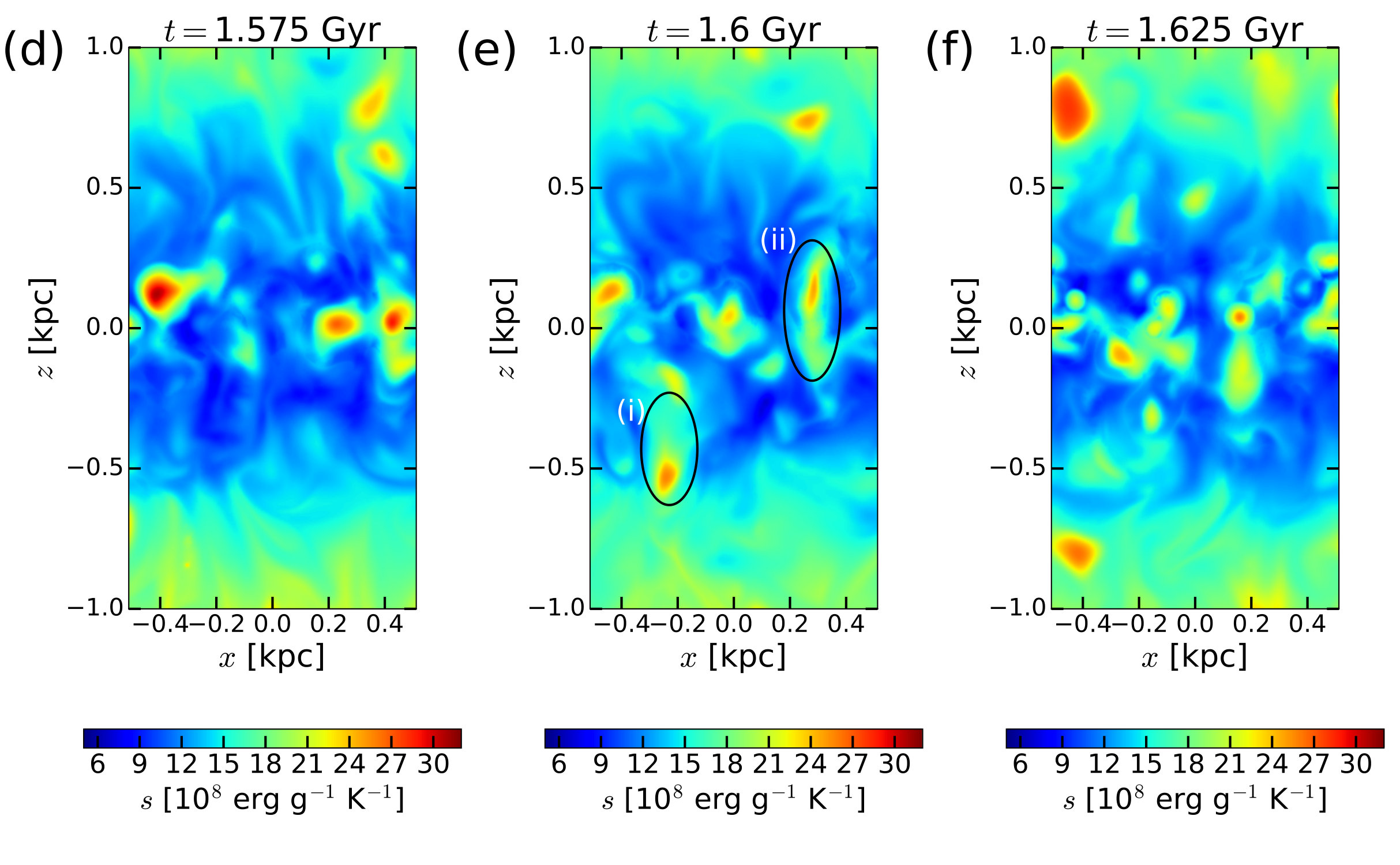 Figure 15
