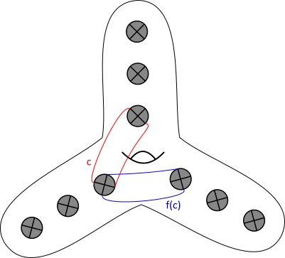 Figure 16