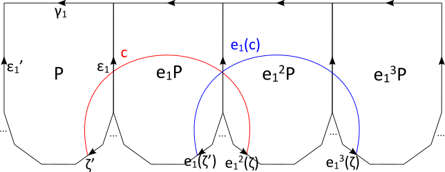 Figure 23