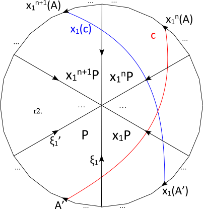 Figure 26
