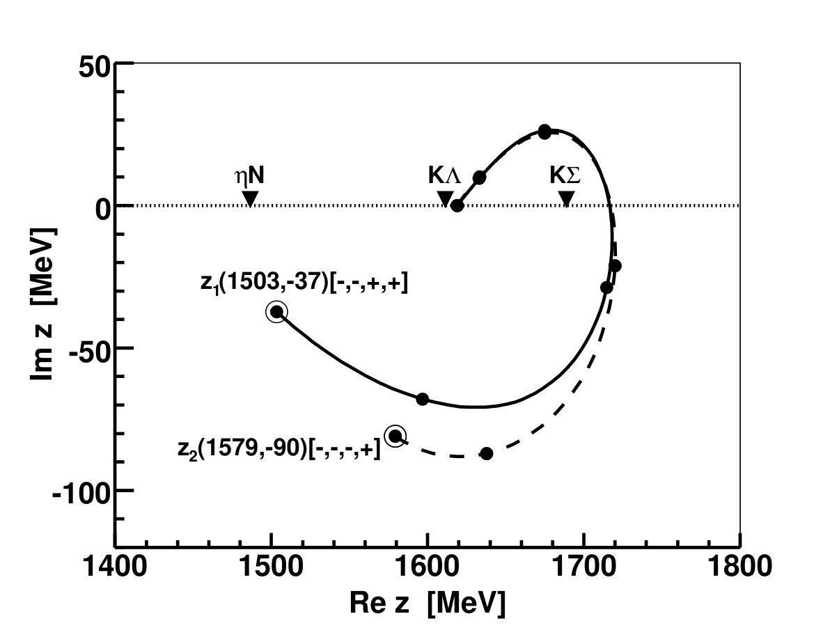 Figure 16