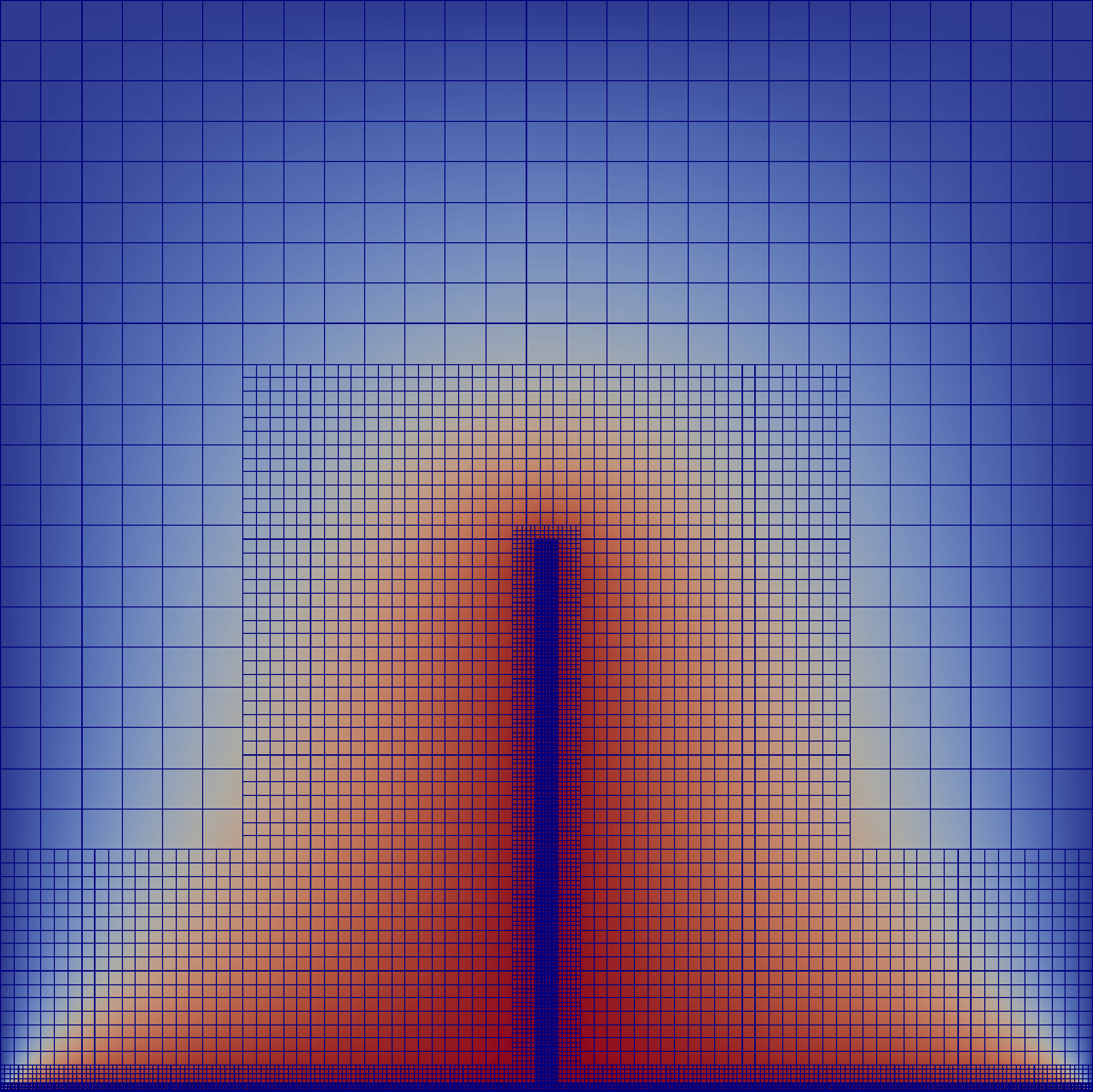 Figure 8