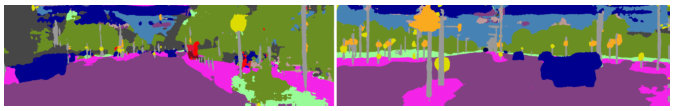 Figure 21