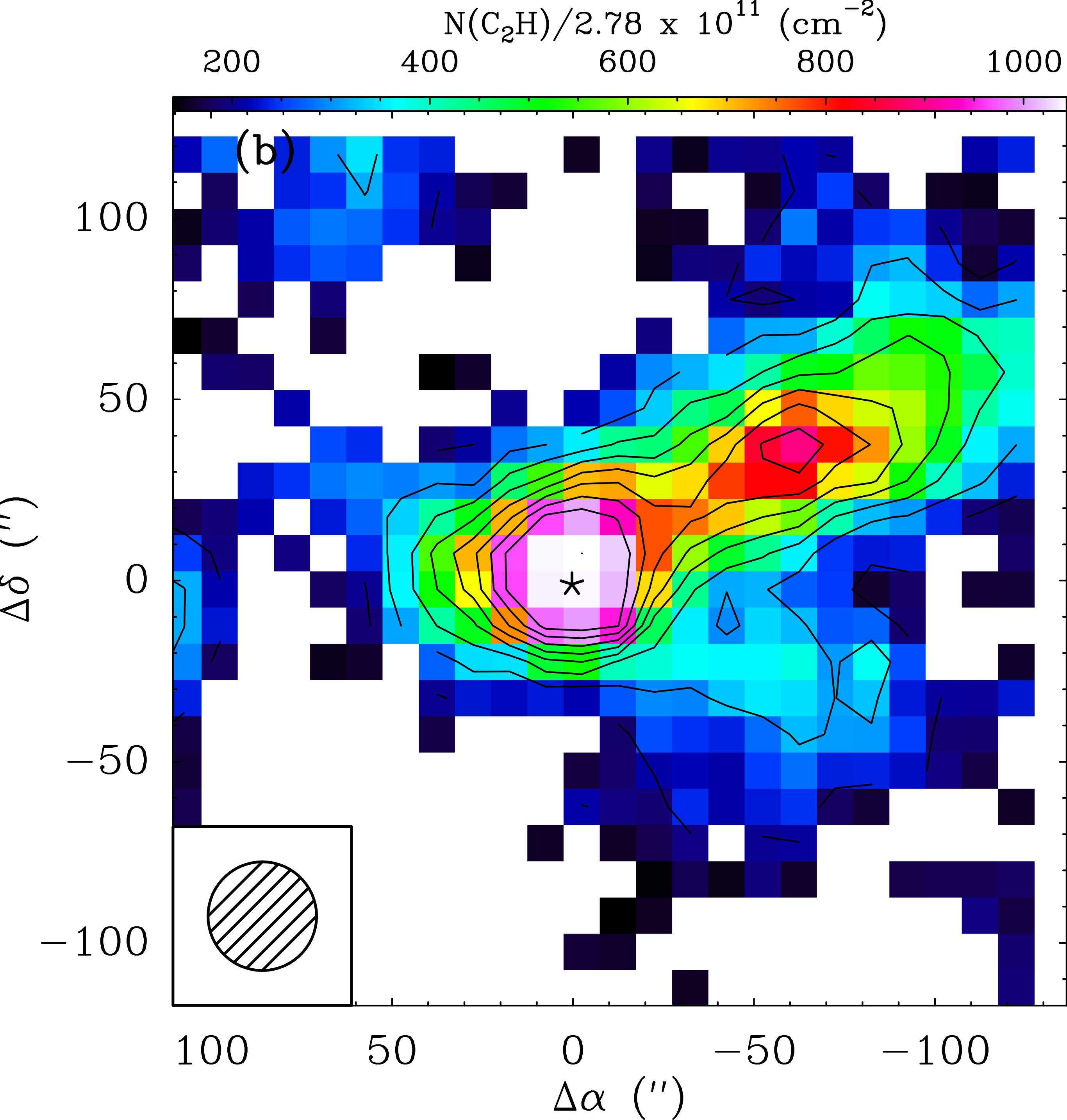 Figure 17