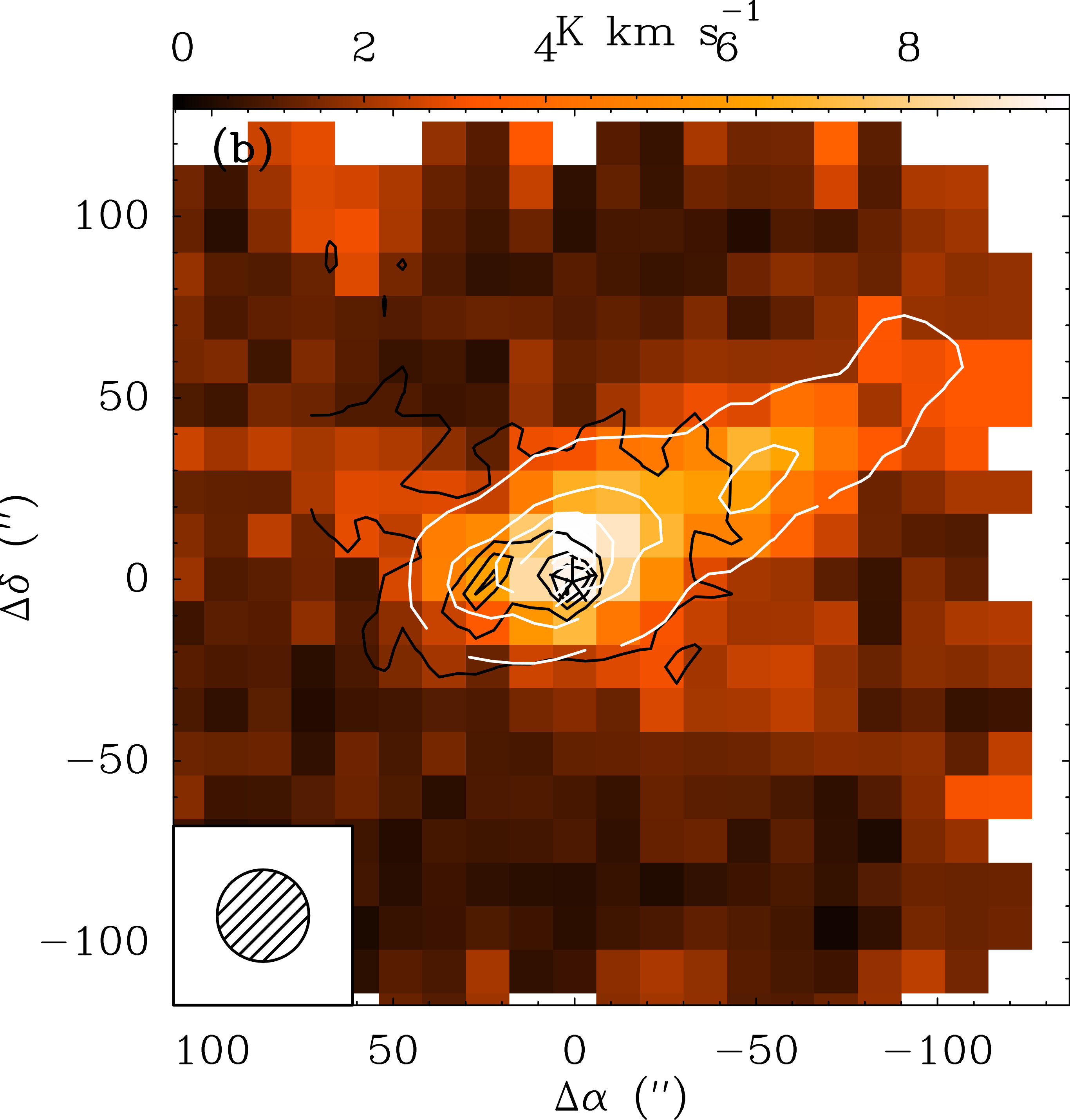 Figure 21