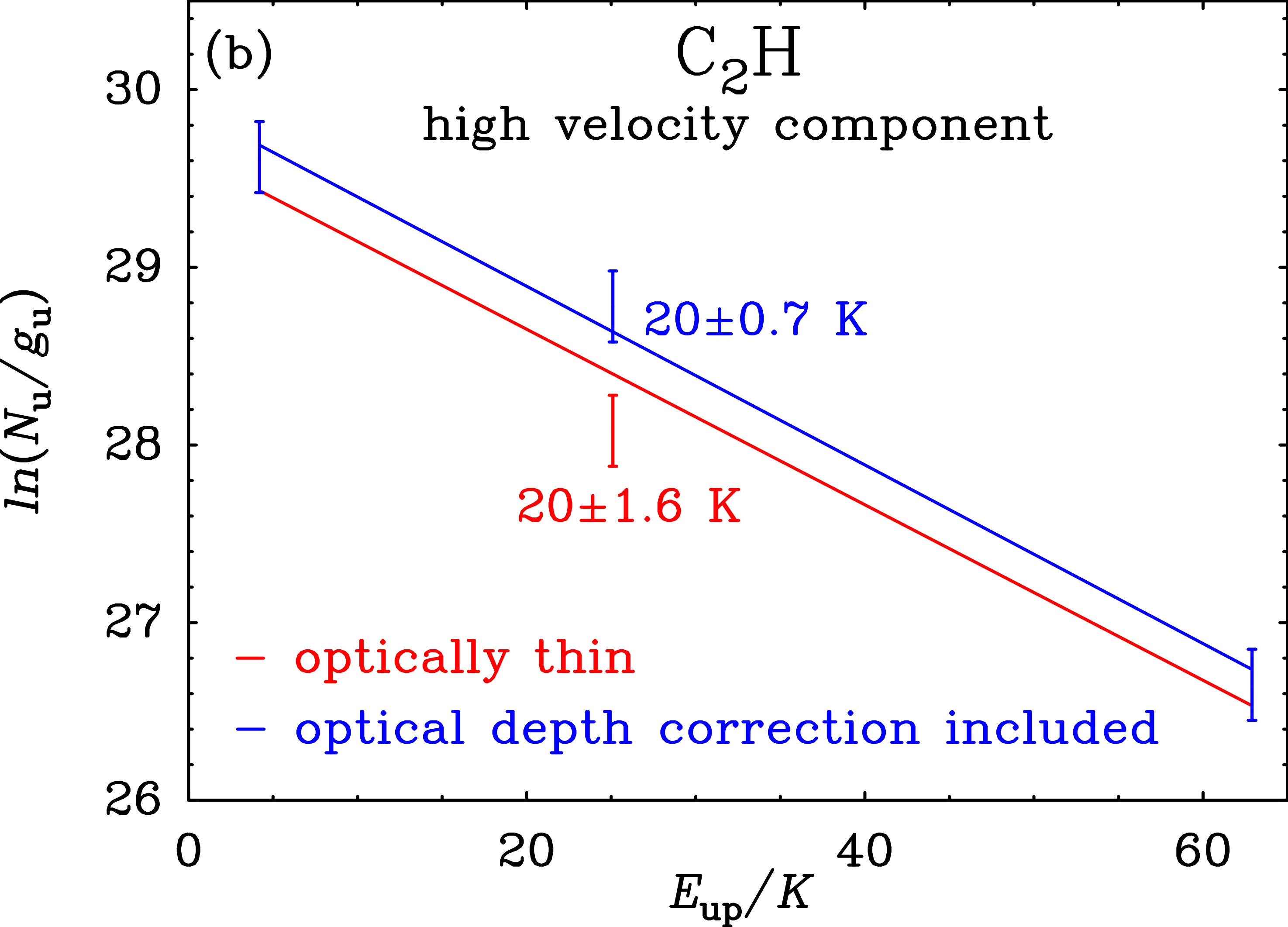 Figure 24