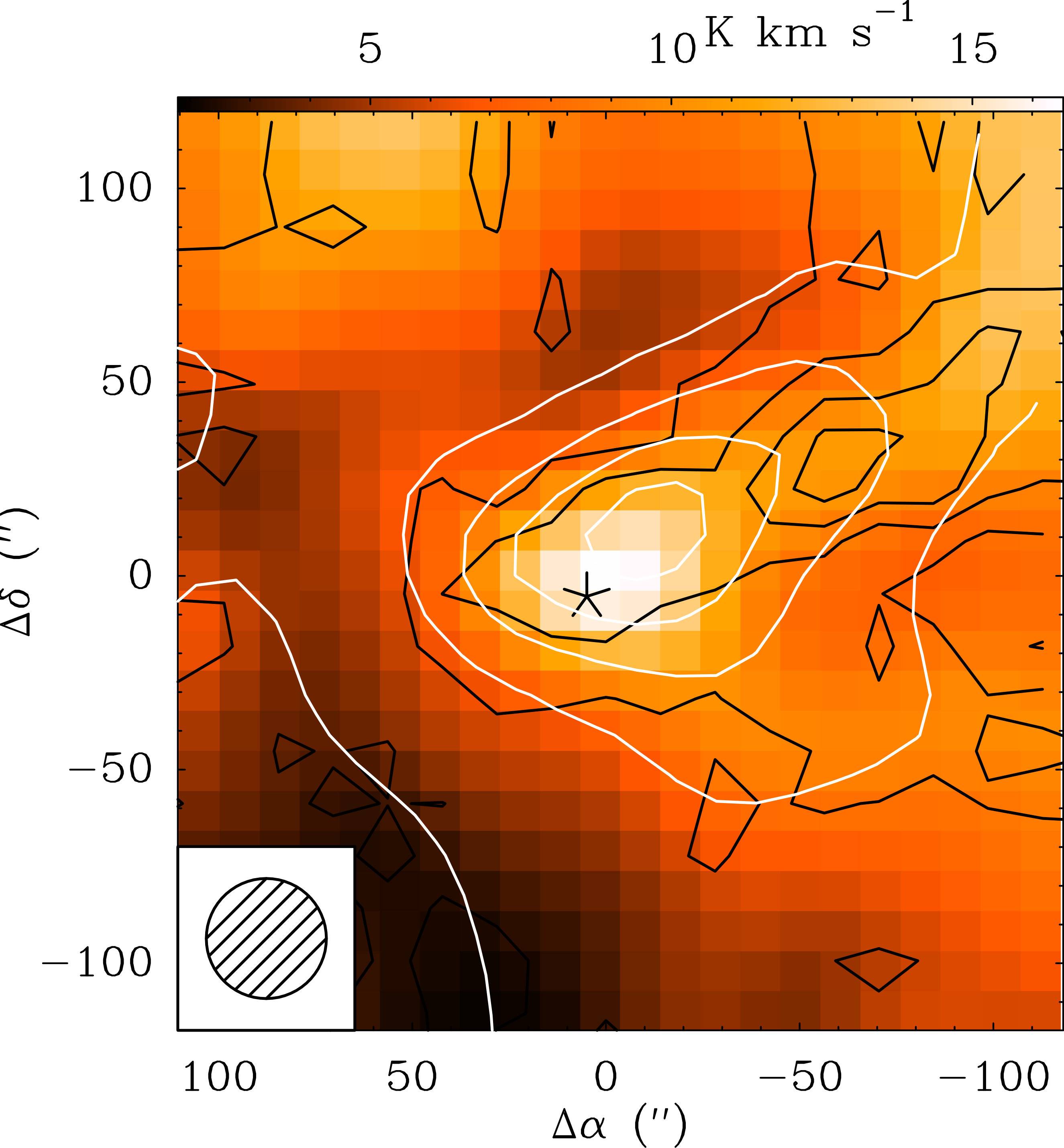 Figure 26