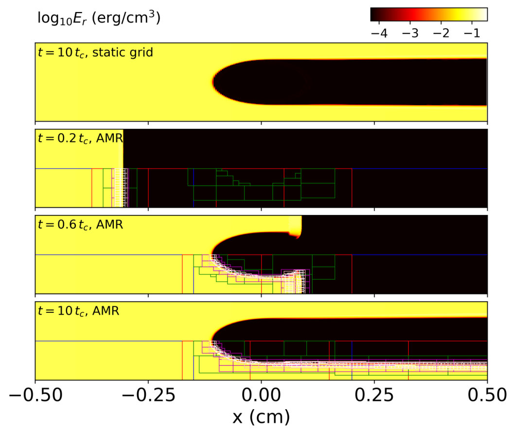 Figure 6