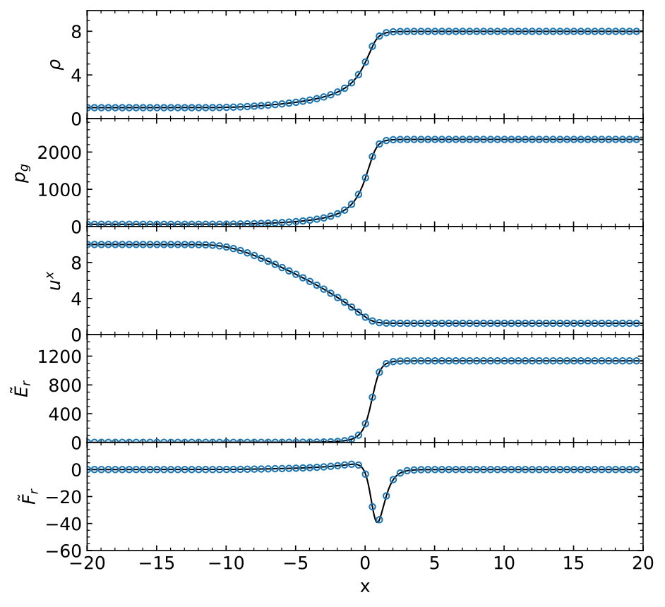 Figure 16