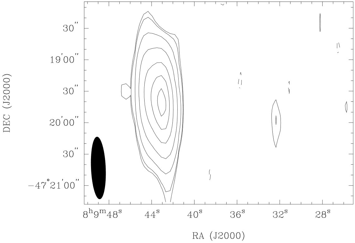 Figure 150