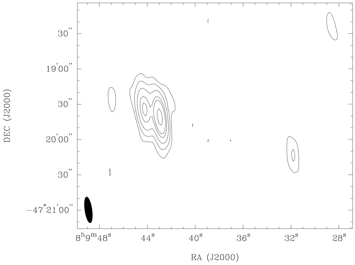 Figure 325