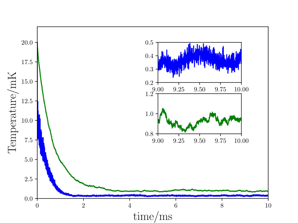 Figure 16