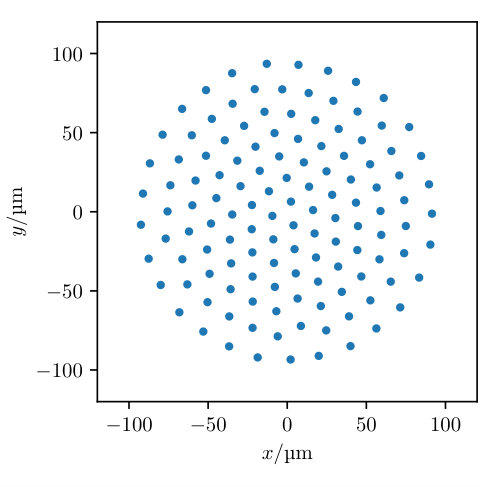 Figure 20
