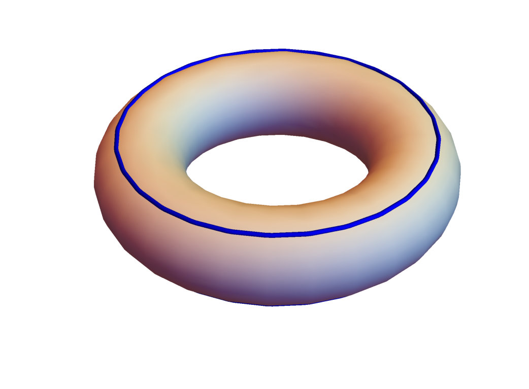 Figure 18