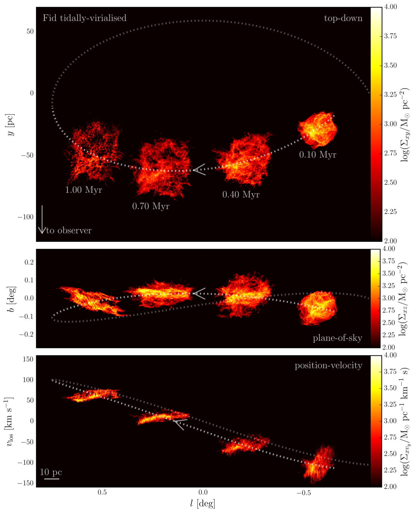 Figure 12