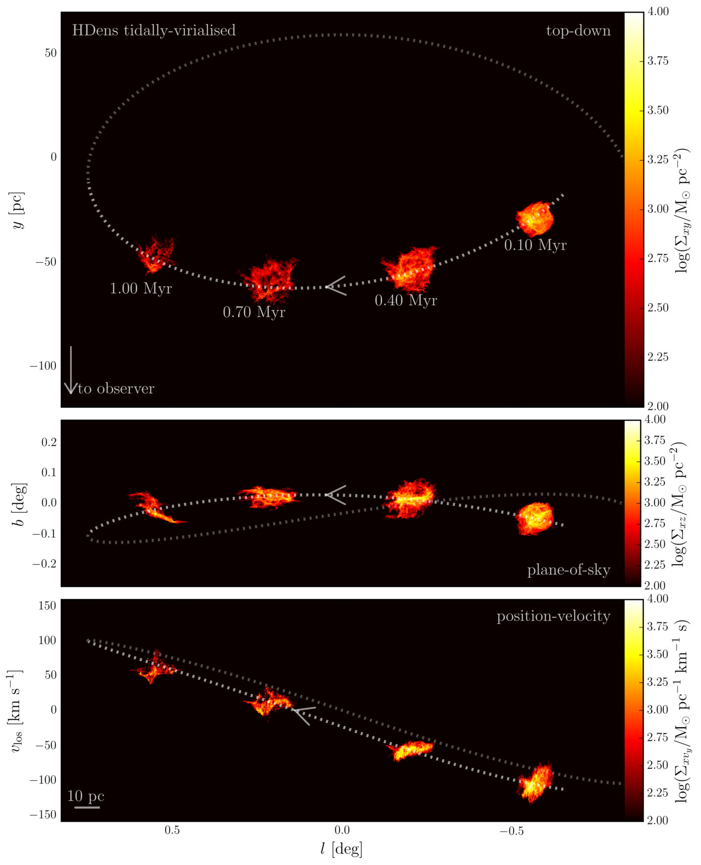 Figure 13