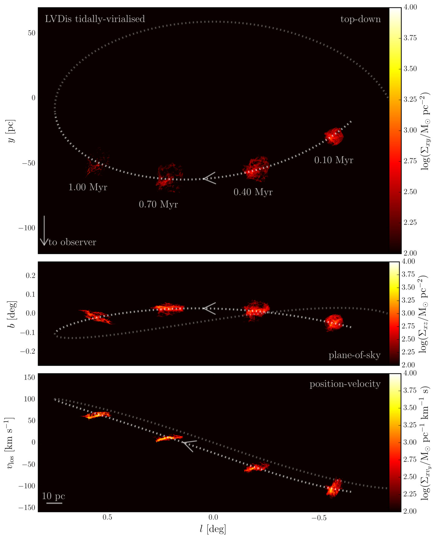 Figure 13